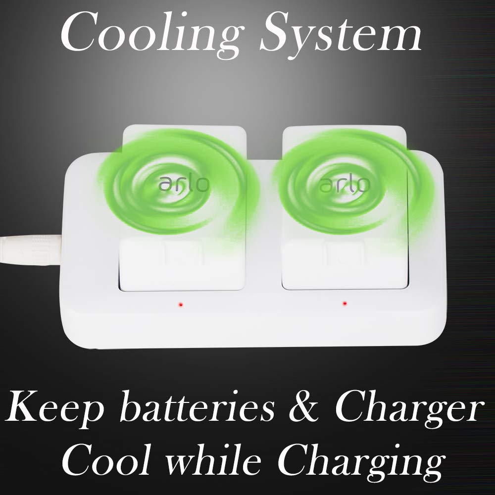 Charger for Arlo Batteries Fireproof Adapter U3683
