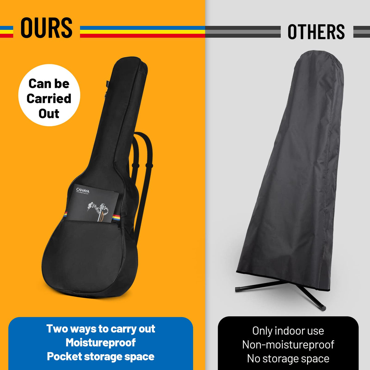 Acoustic Guitar Dust Cover 38-41 in Soft Gig Bag U296