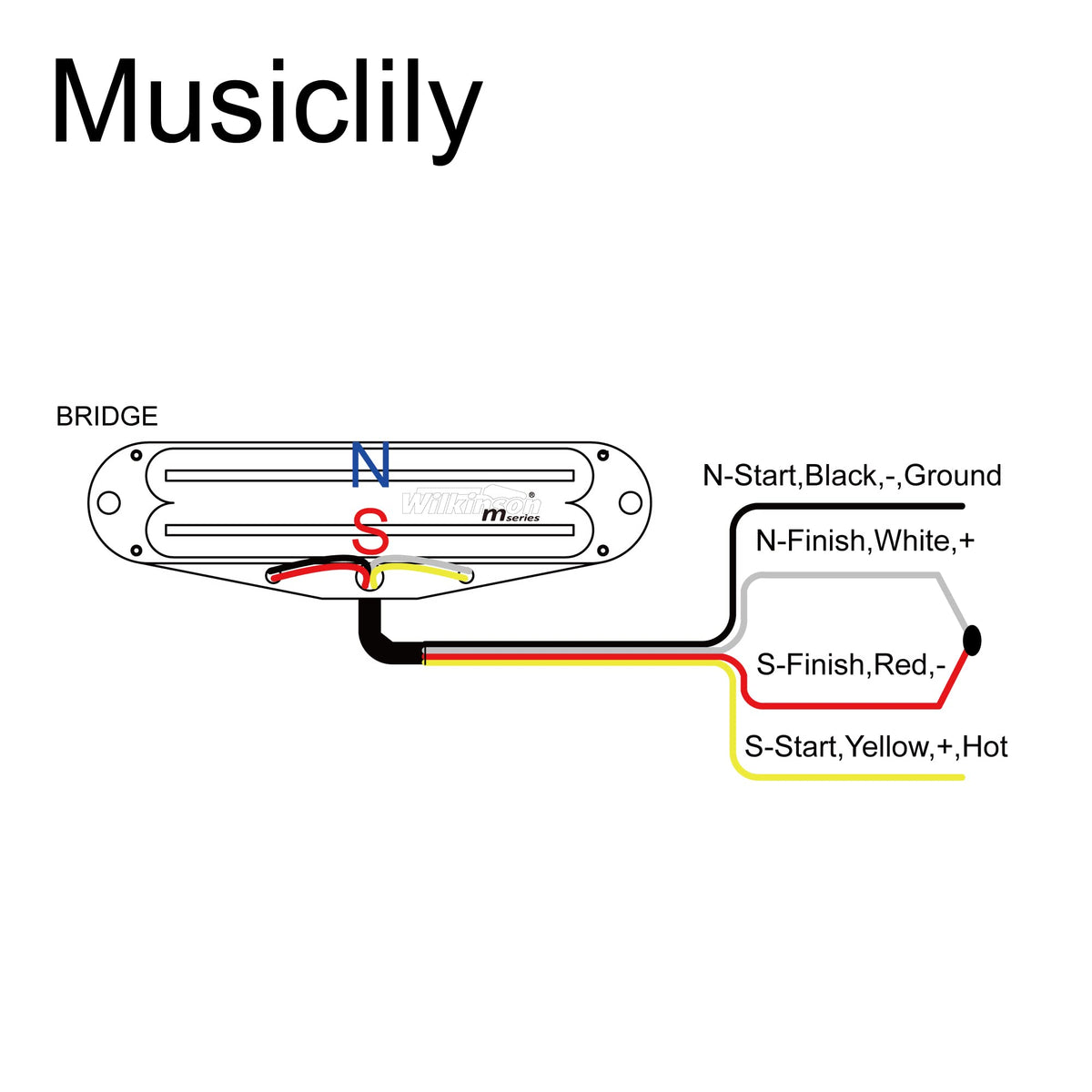 Black Single Coil Sized Humbucker Bridge Pickup X855064