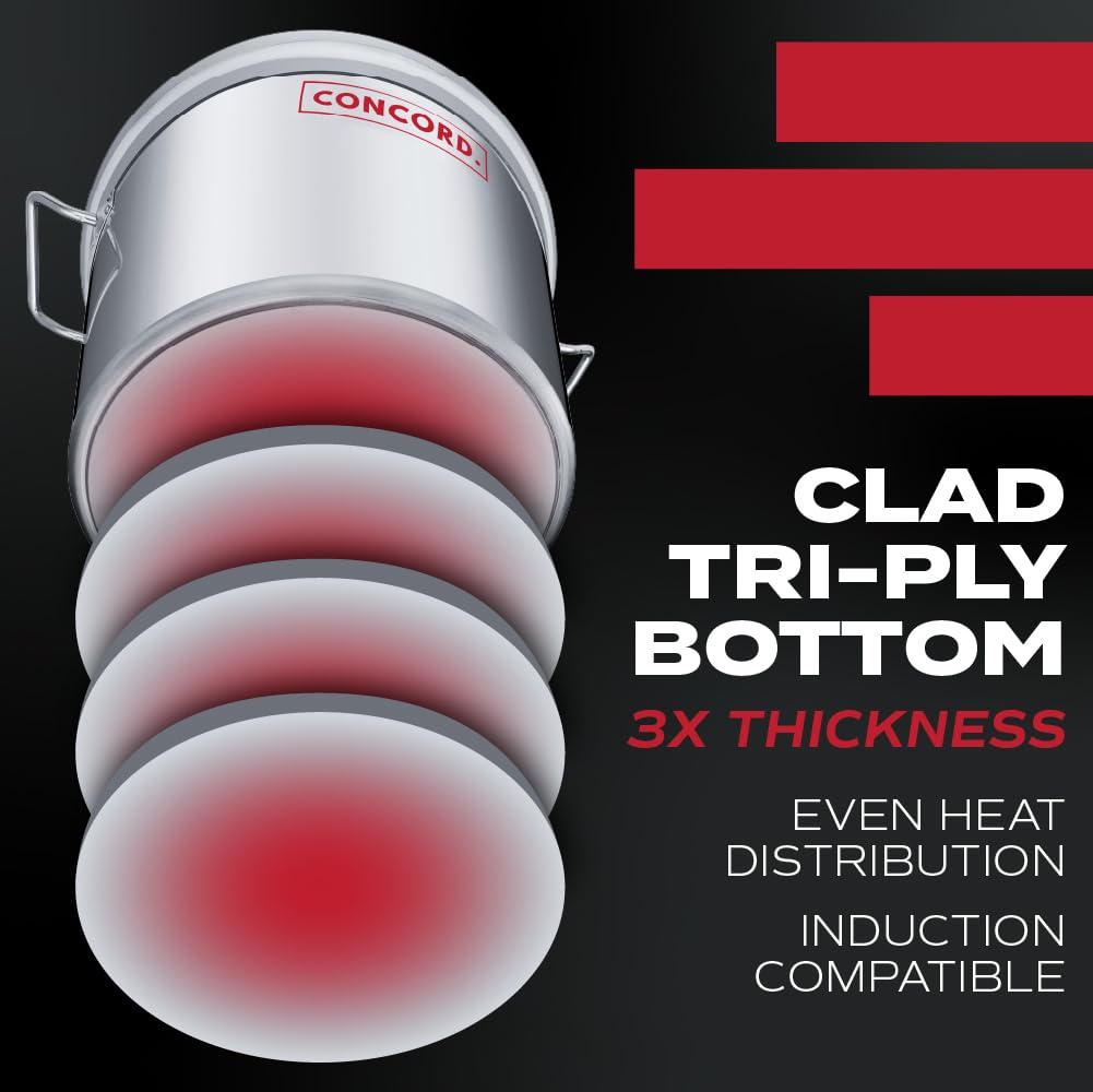 40 Quart Stainless Steel Stock Pot I7538