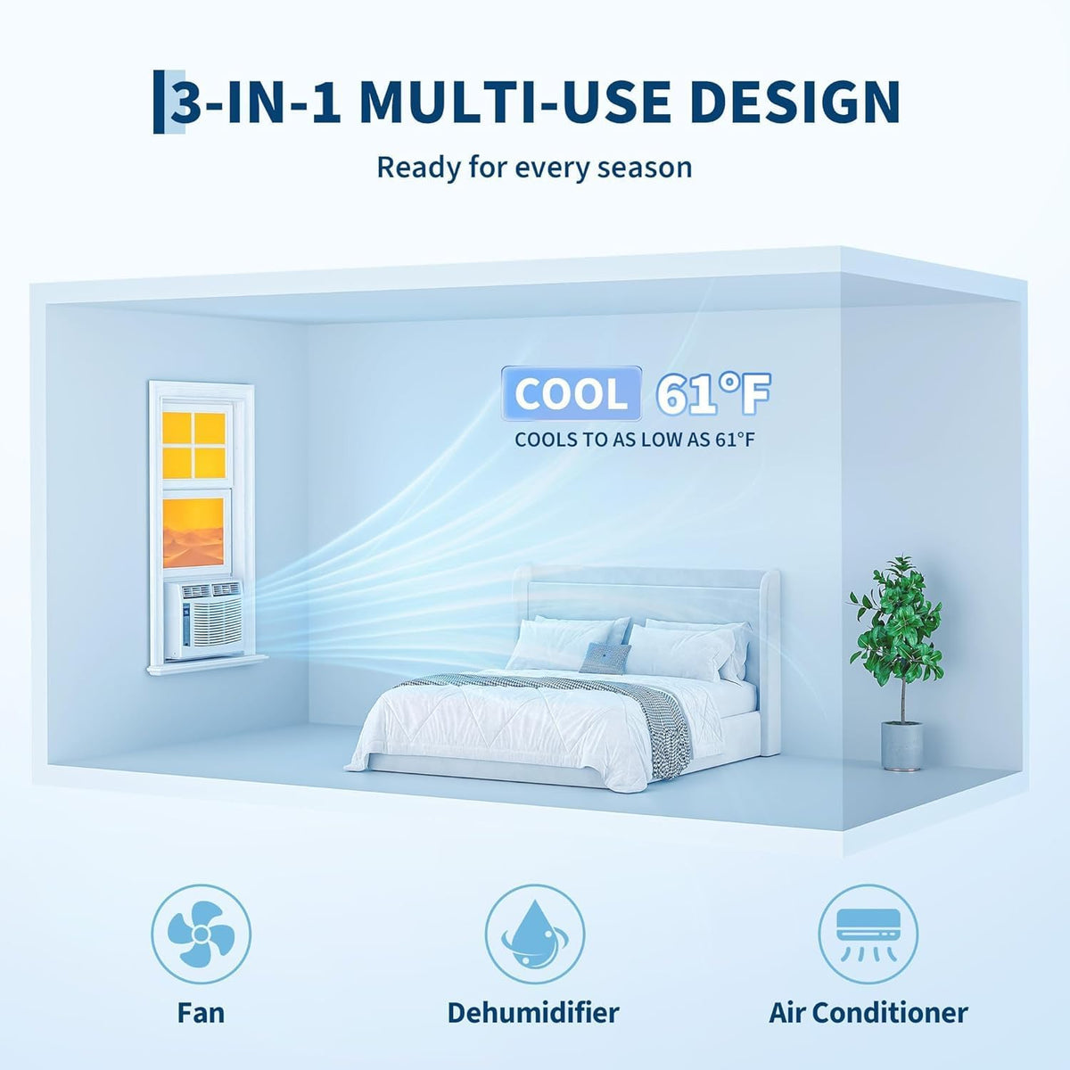 6000 BTU 115V Window Air Conditioner with Remote E810