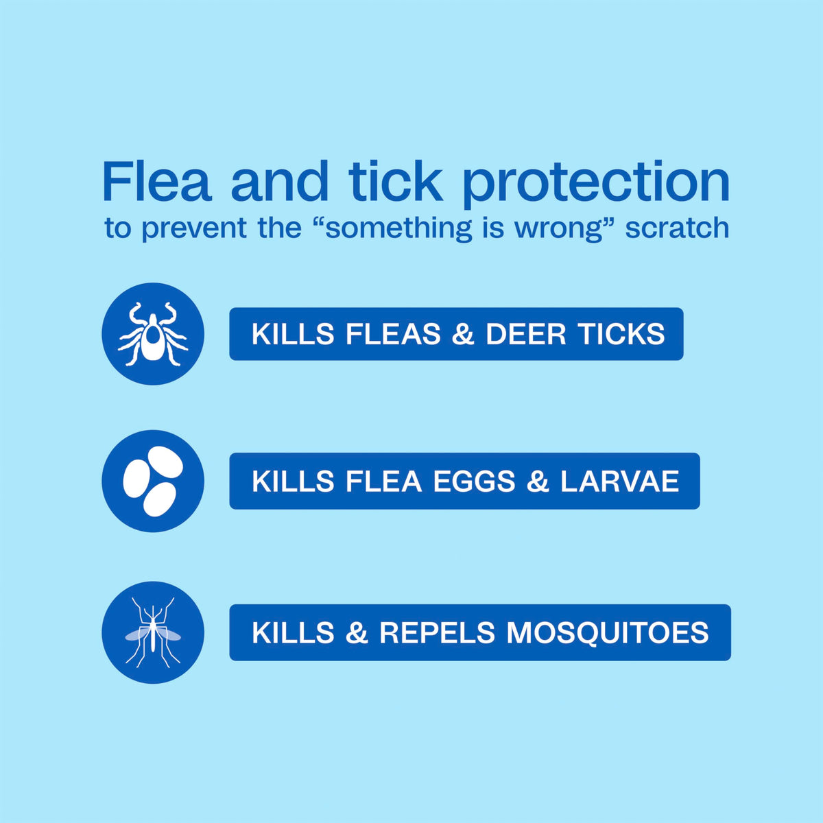 Flea and Tick Prevention Spot On for Cats 3 Pack U18531
