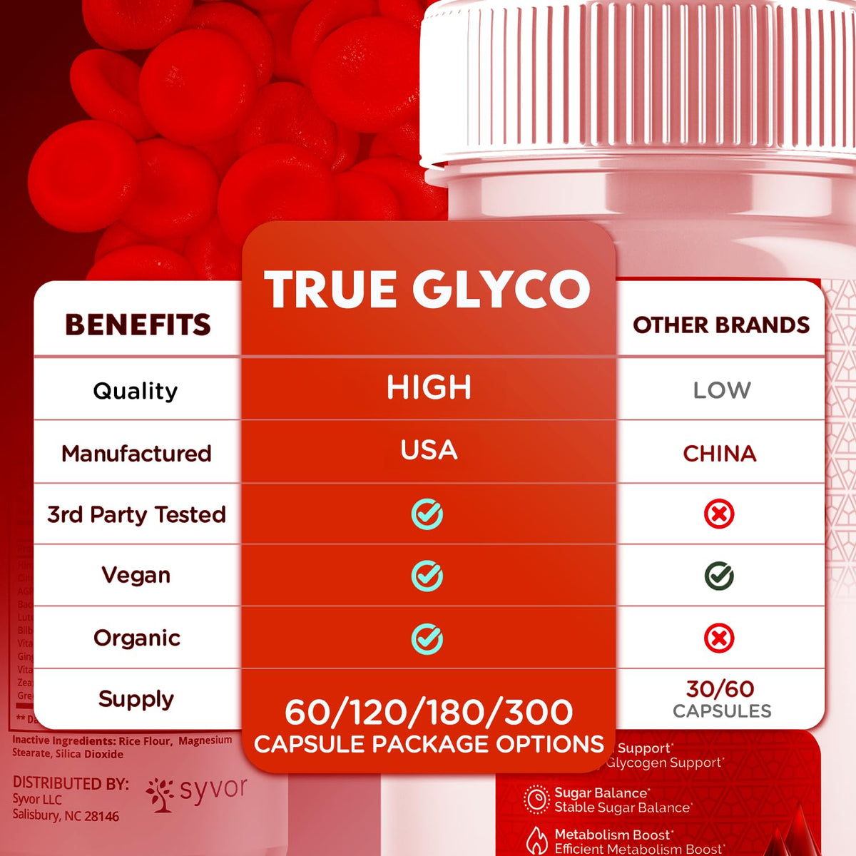 120 Capsules L28994