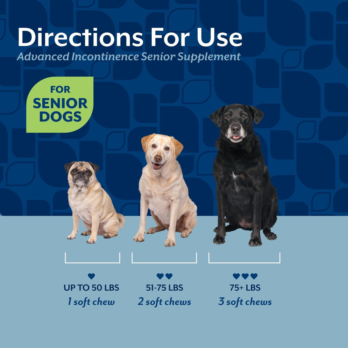 Senior Incontinence Dog Supplement 60 Ct Q352525