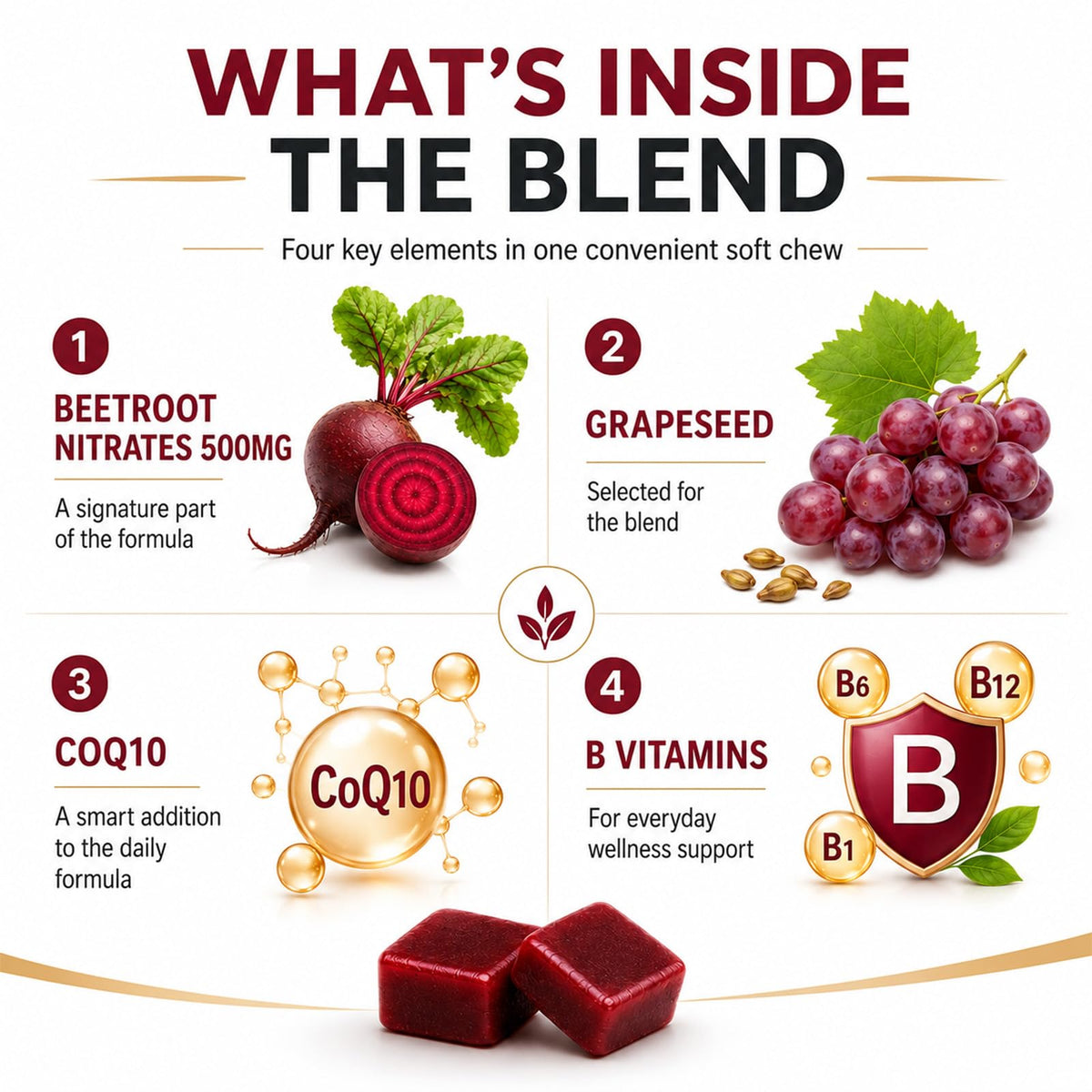 Beet Chews with L-CoQ10 & Grape Seed 60 Chew G63582