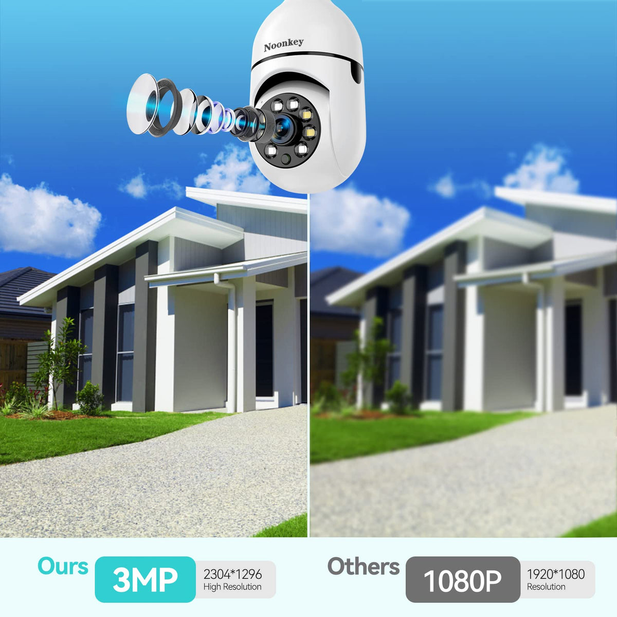 Light Bulb Security Camera 2K 3MP WiFi 360° Color Night Vision Two-Way Talk X5982
