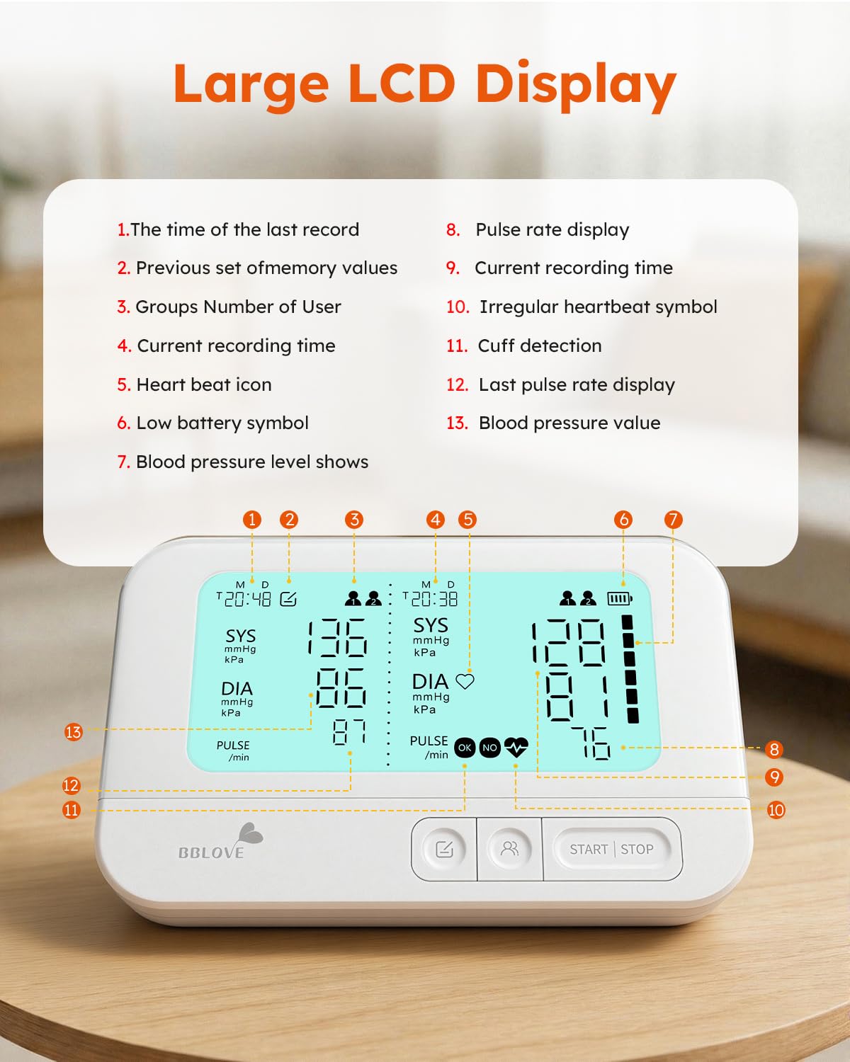 Blood Pressure Monitor M26820