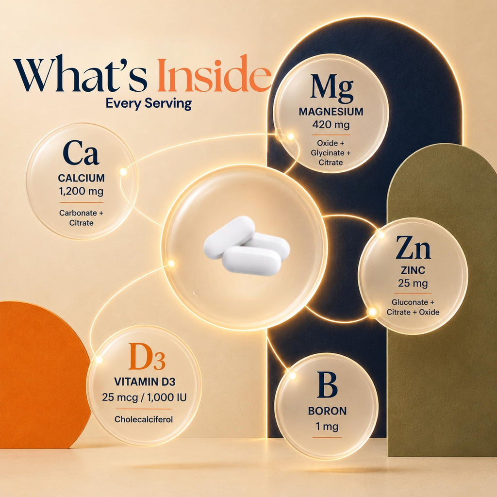 Calcium Magnesium Zinc D3 Boron 365 Coated Tablets Supplement Q99425