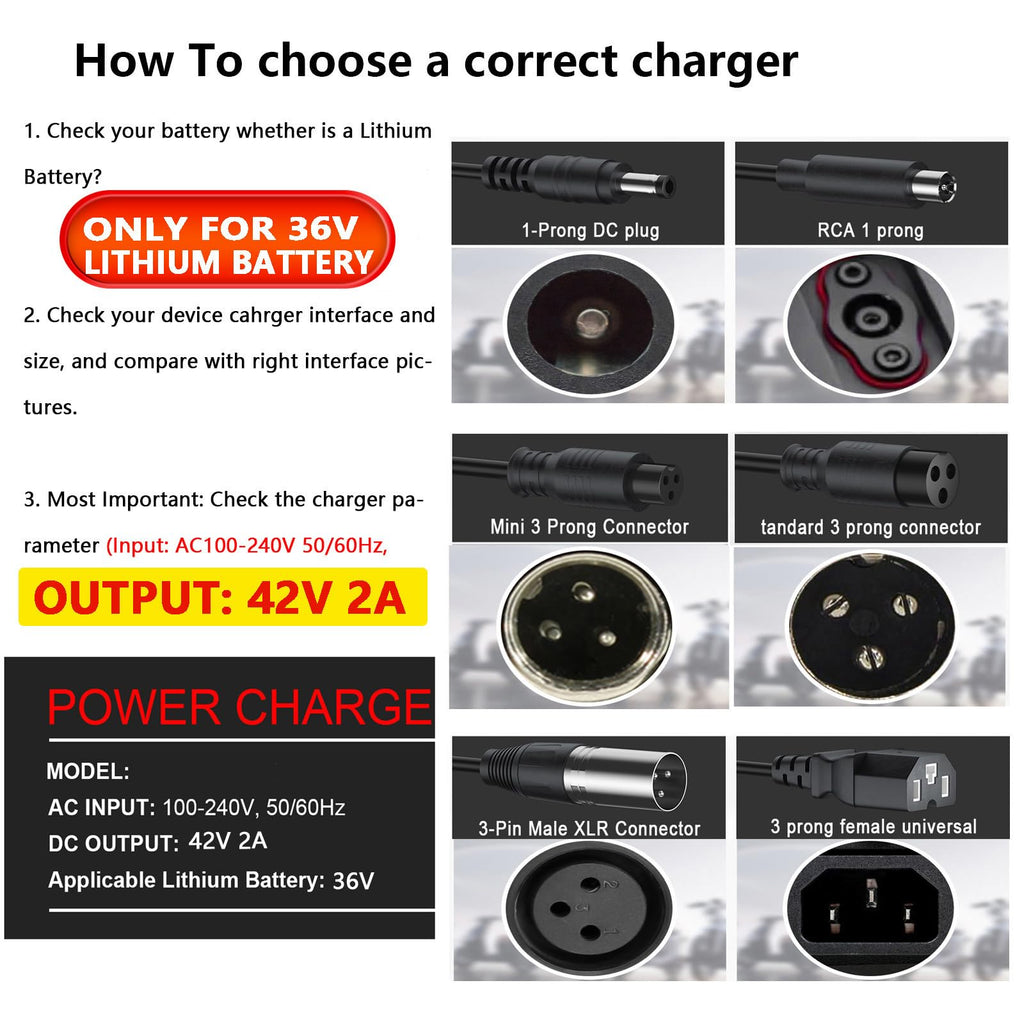 42V 2A Lithium Battery Charger J851