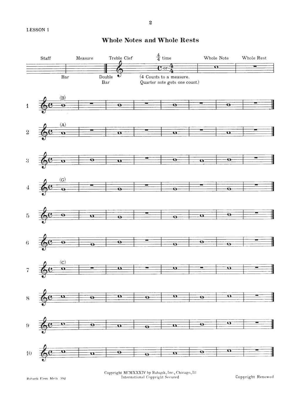 Beginner Saxophone Sheet Music Book F556814