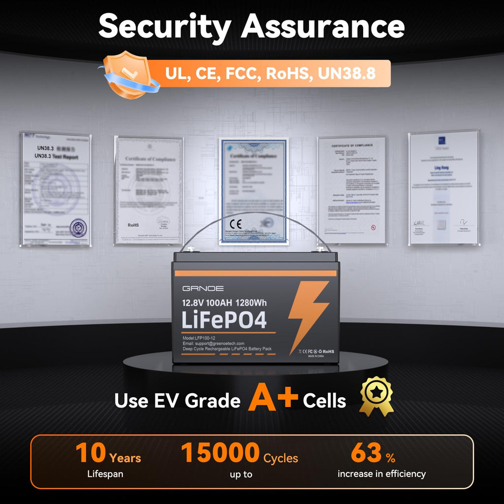 12V 100Ah LiFePO4 Lithium Battery 2-Pack J3932