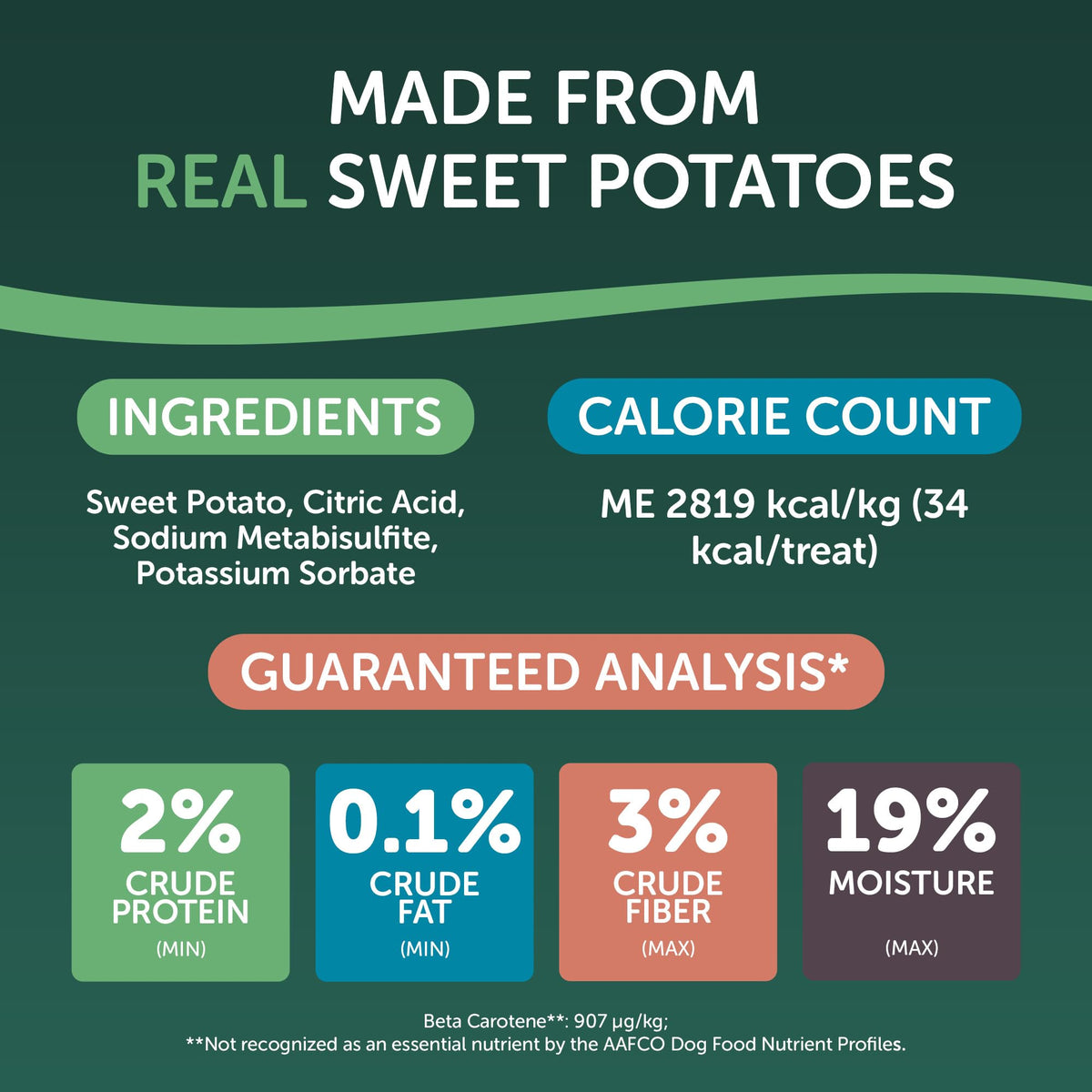 Dried Sweet Potato Slices Dog Treats 16 oz Q4945