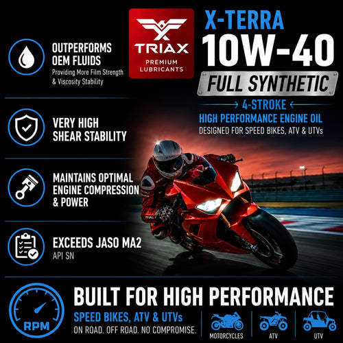 10W-40 Full Synthetic 4 Stroke Engine Oil 1 Gallon J4163