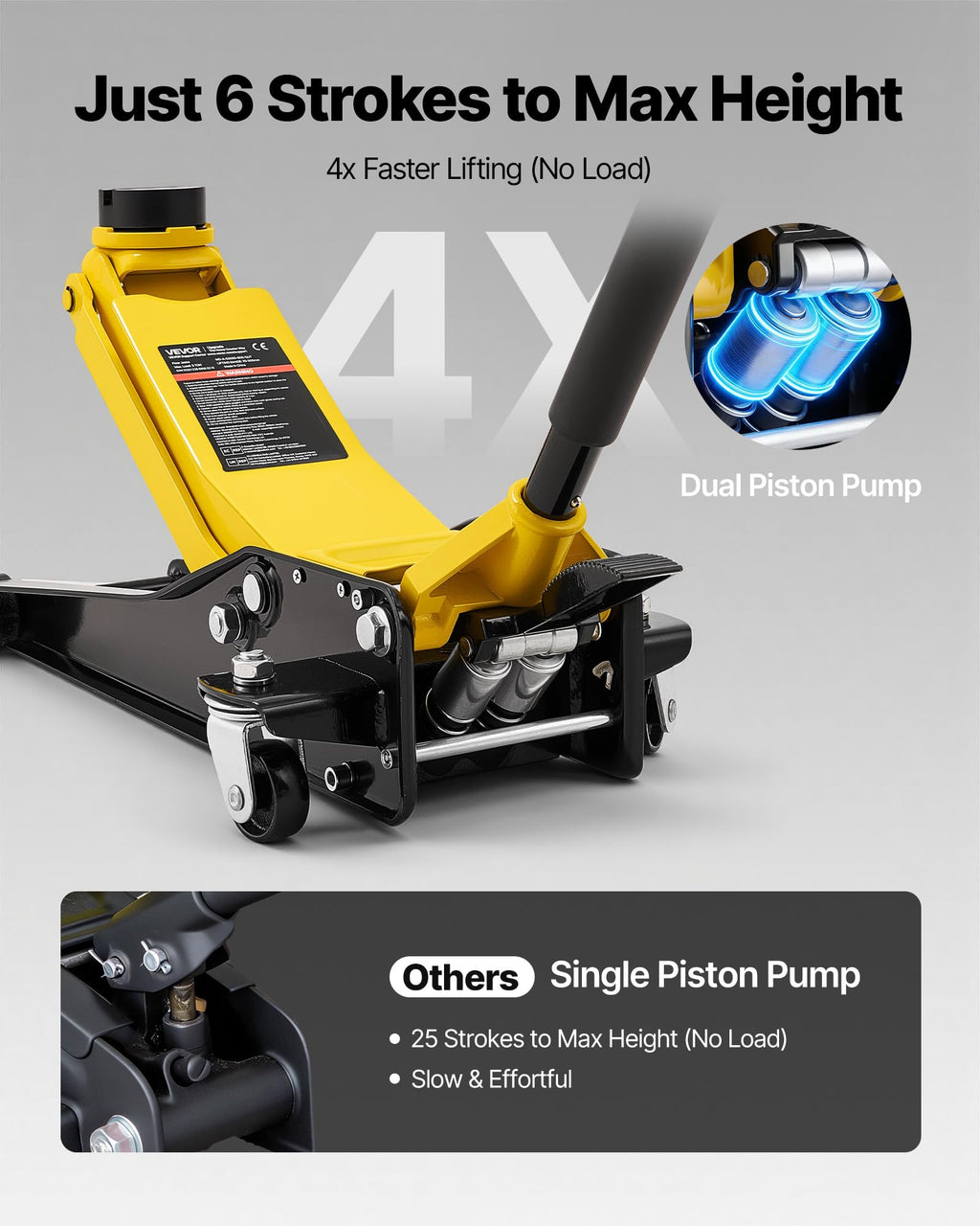 3 Ton Steel Hydraulic Floor Jack with SUV Adapter O733