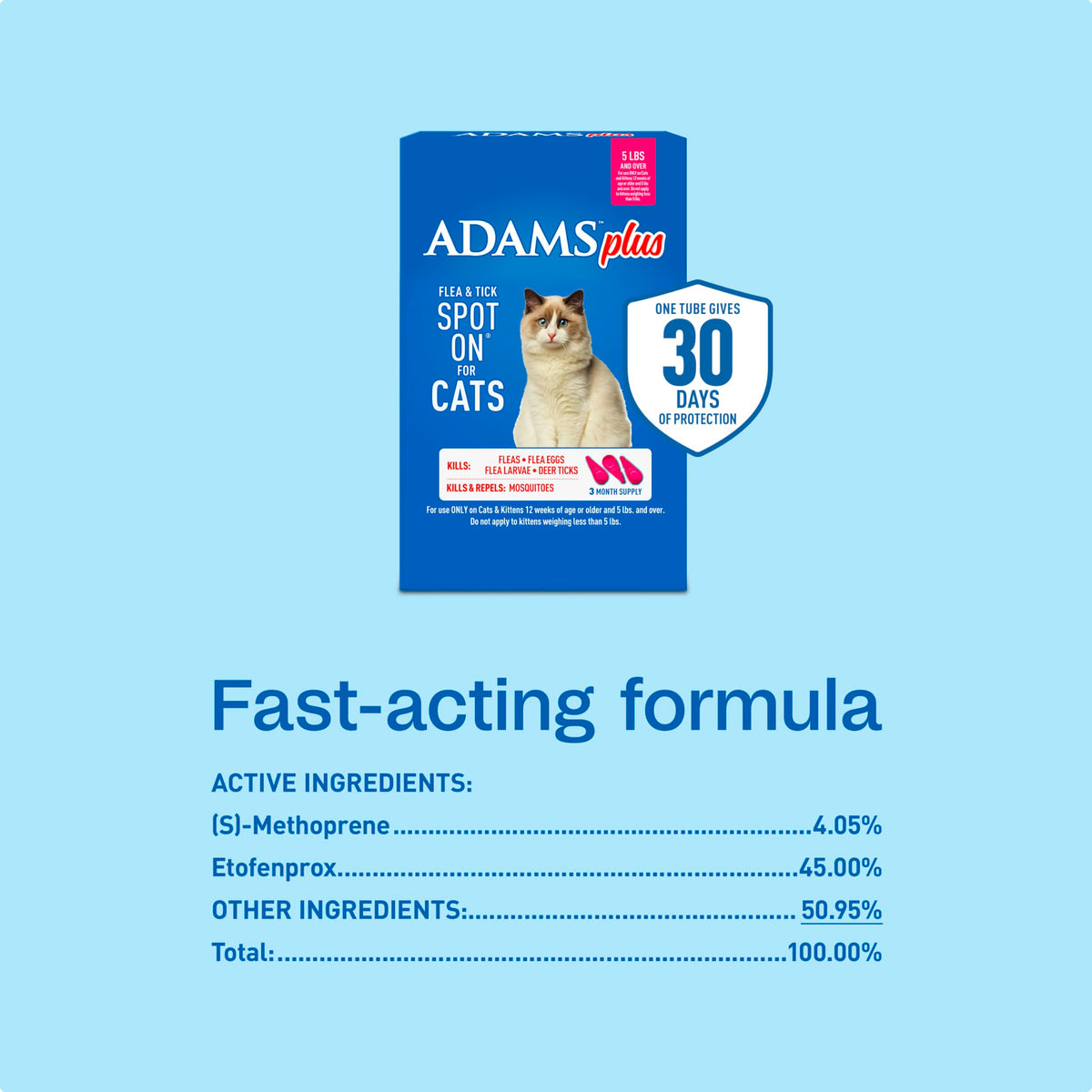 Flea and Tick Prevention Spot On for Cats 3 Pack U18531