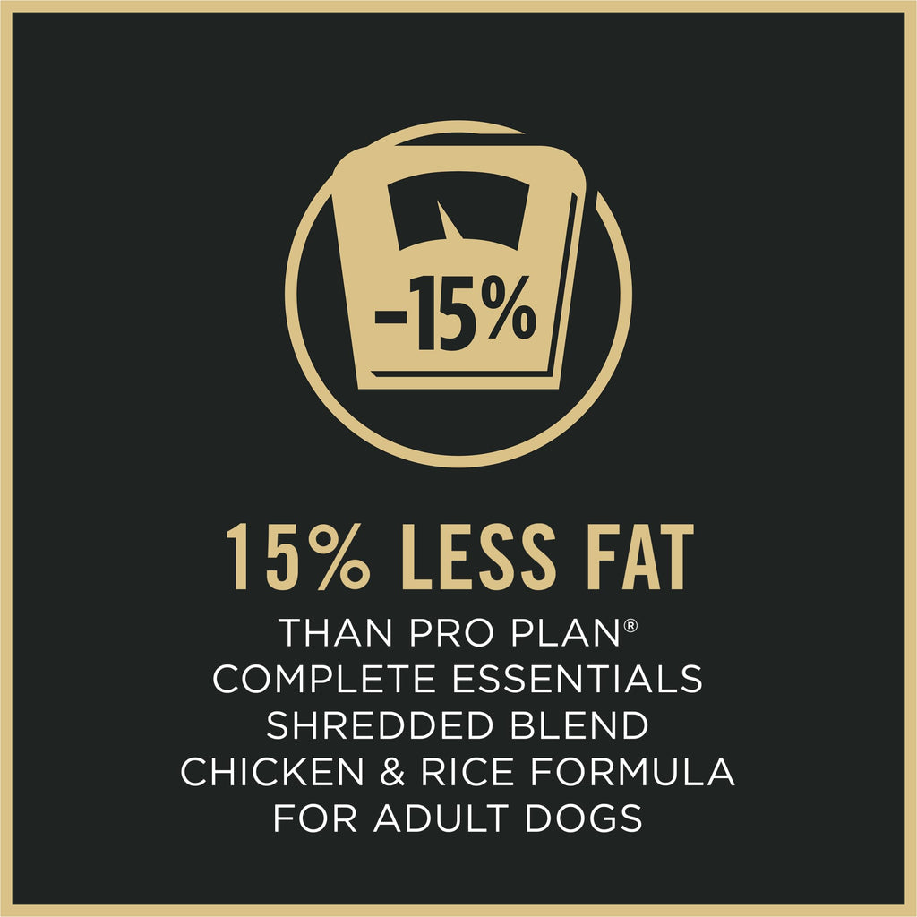Weight Management Chicken & Rice Dry Dog Food 34 lb Bag F878