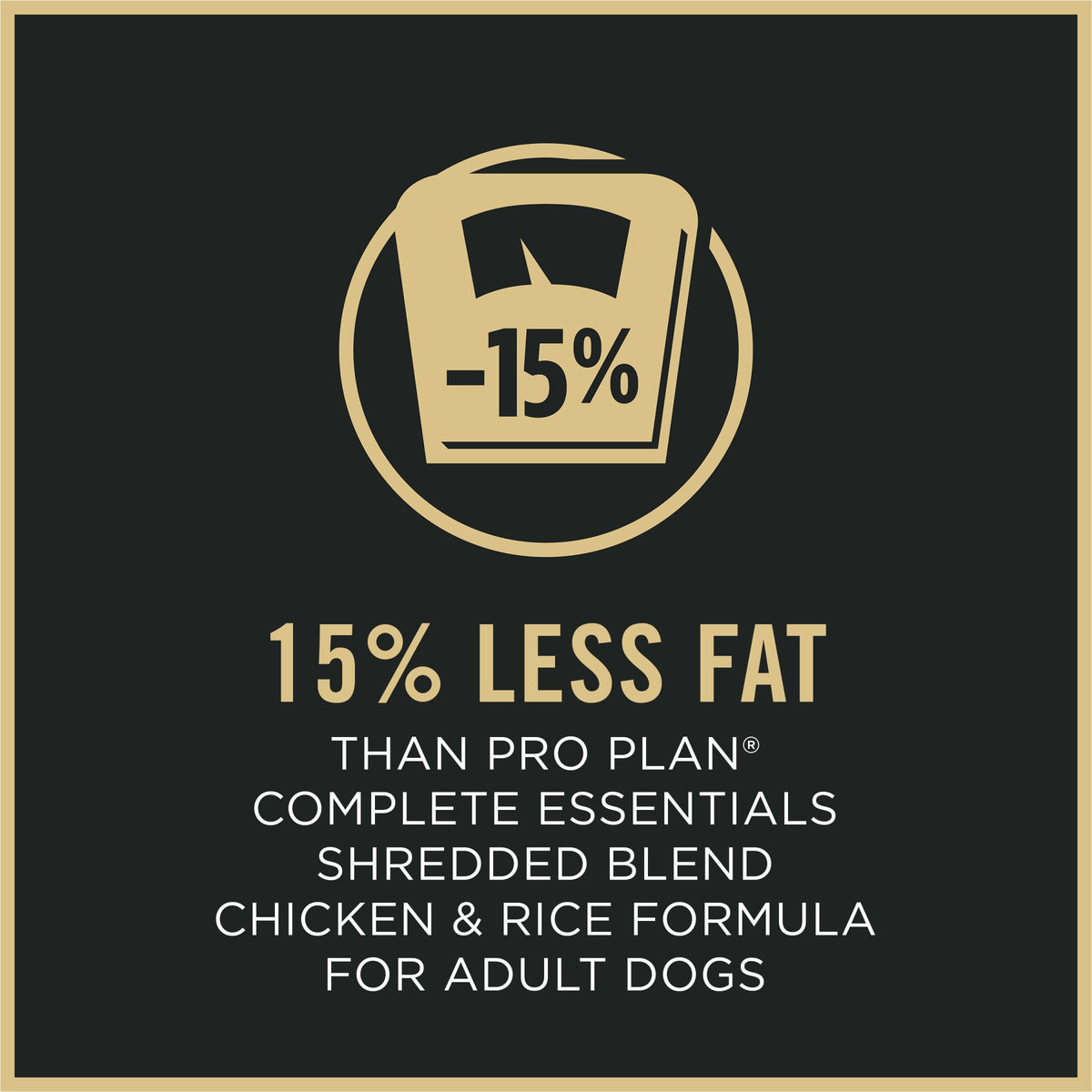 Weight Management Chicken & Rice Dry Dog Food 34 lb Bag F878