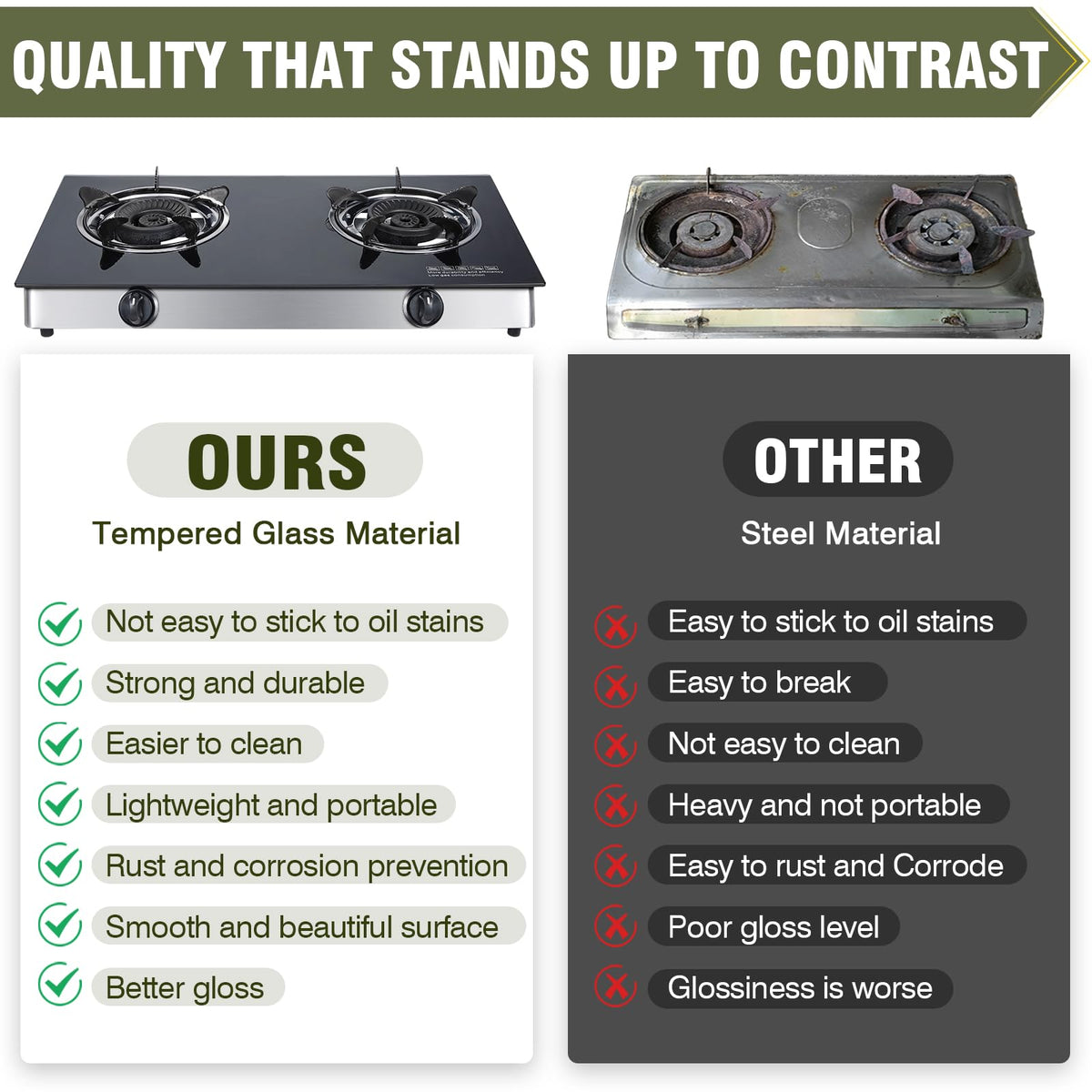 2-Burner Propane Gas Cooktop Portable Tempered Glass Stove J601565