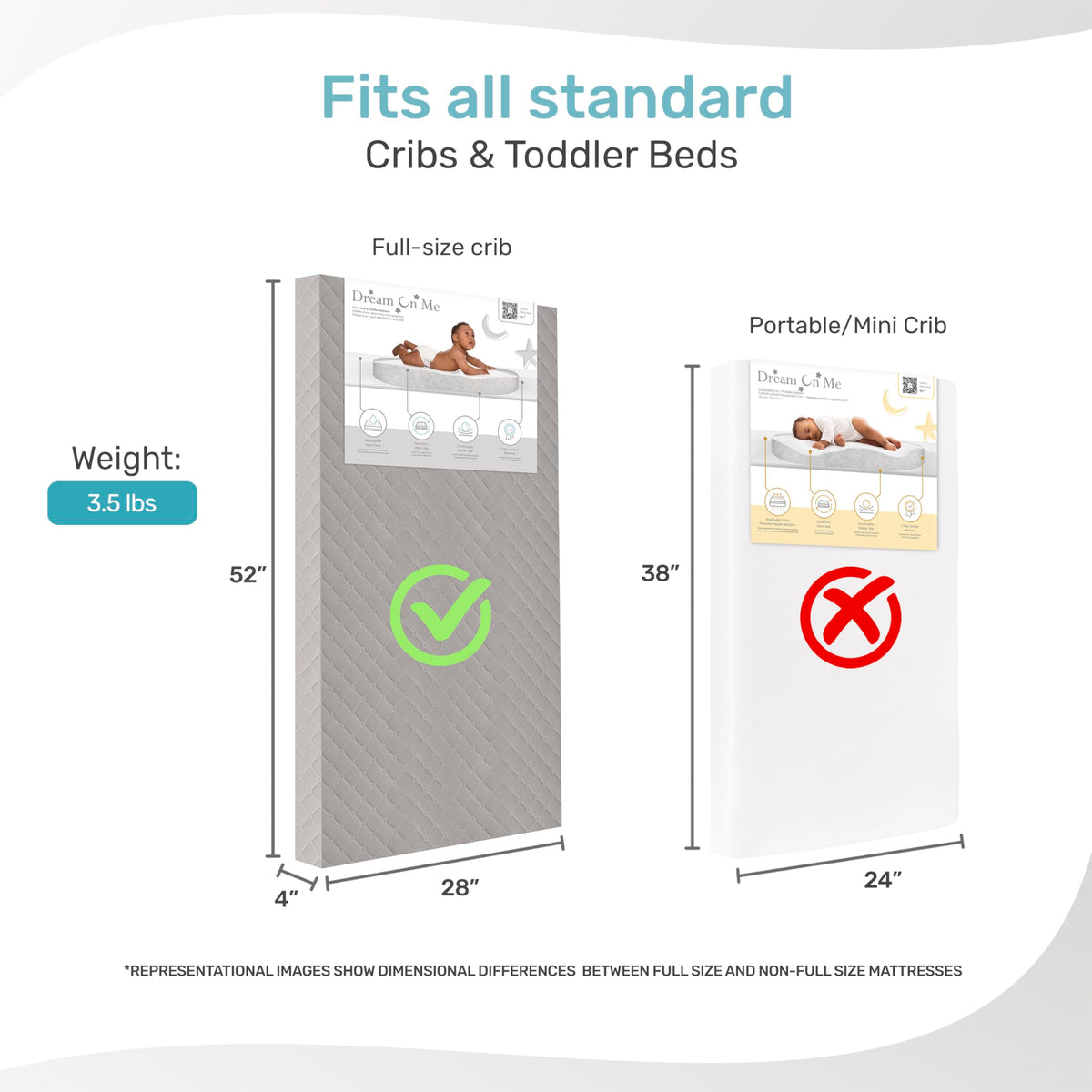 4” Firm Fiber Crib & Toddler Bed Mattress, Dual-Sided, Waterproof, Grey Embossed Vinyl Cover A9448
