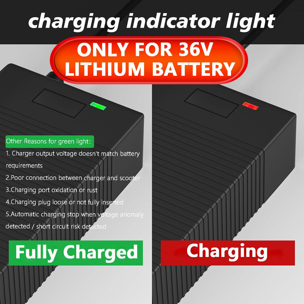 42V 2A Lithium Battery Charger J851