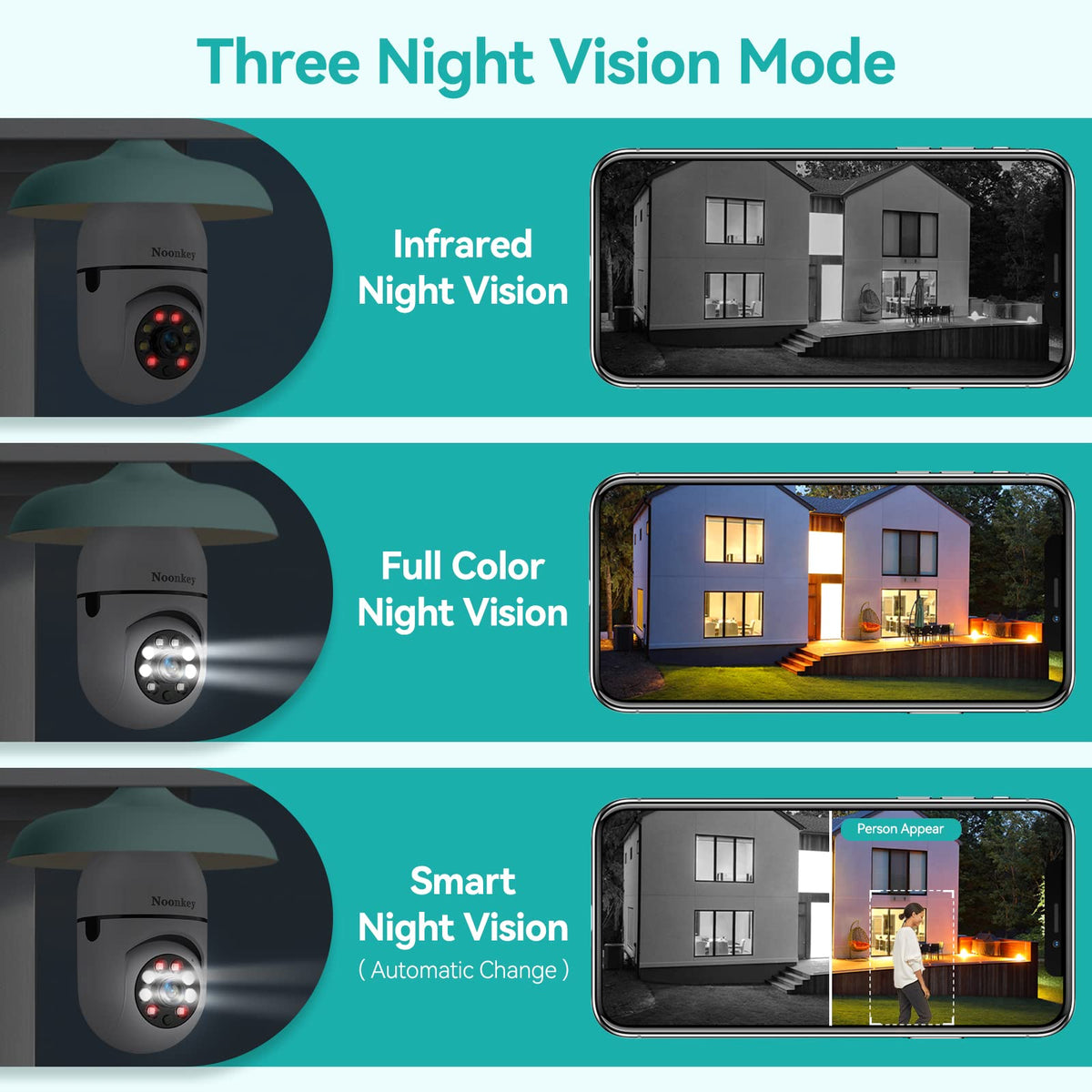 Light Bulb Security Camera 2K 3MP WiFi 360° Color Night Vision Two-Way Talk X5982