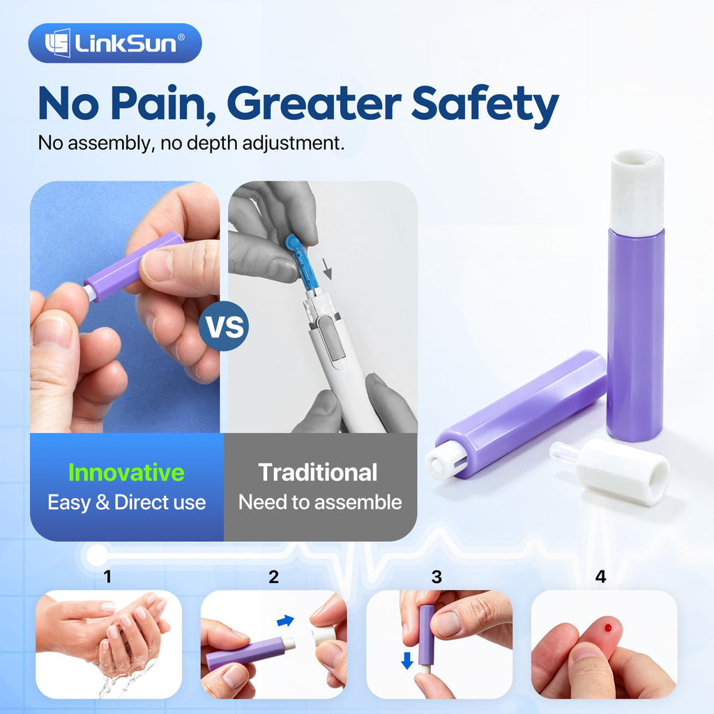 Glucose Monitor with 100 Strips & Safety Lancets D6591
