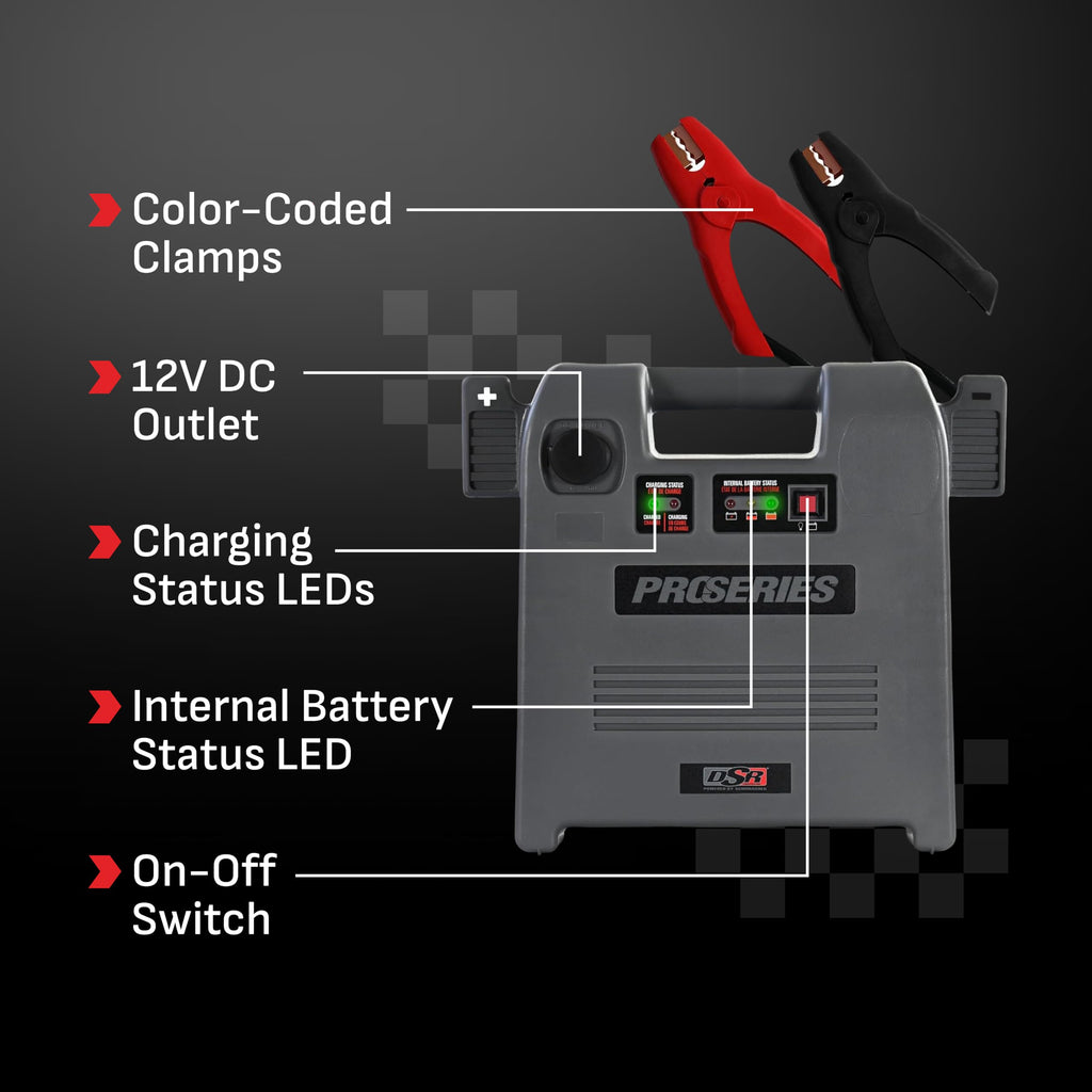Electric Car Battery Jump Starter & Power Station L539833