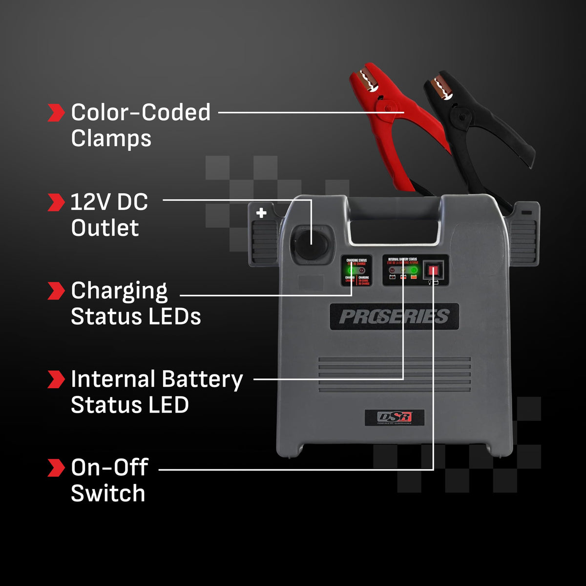 Electric Car Battery Jump Starter & Power Station L539833