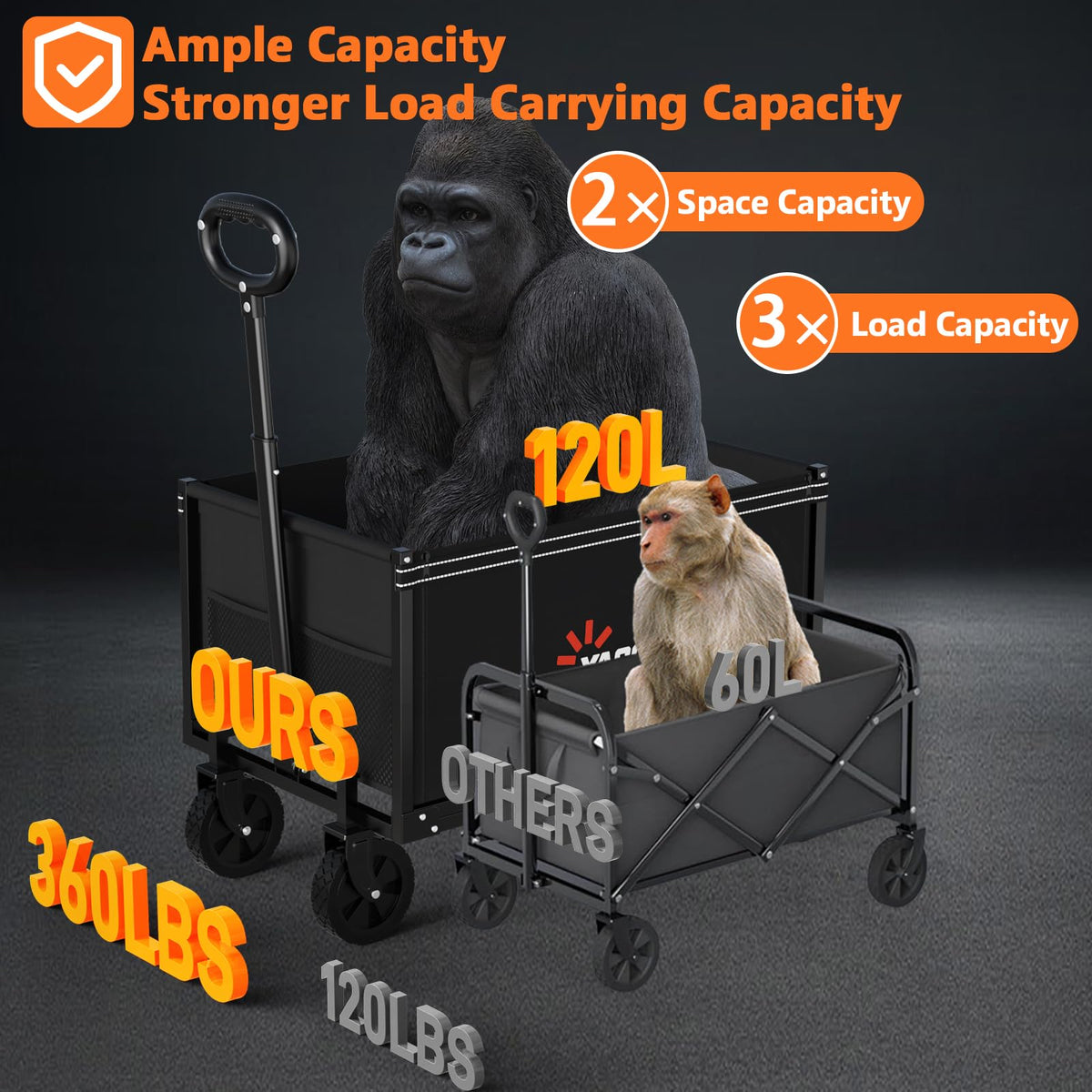 3 in 1 Foldable Wagon Cart with Sturdy Wheels K879661
