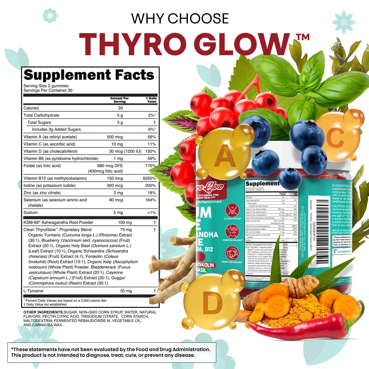 Thyroid Support Gummies Selenium Iodine Ashwagandha Turmeric Blueberry U3985