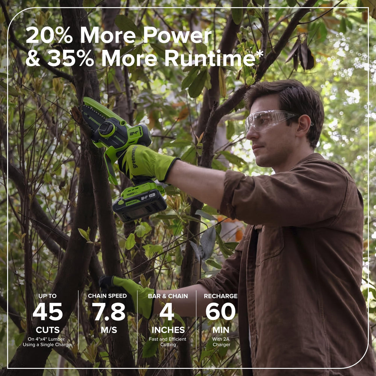 24V 4 in Mini Chainsaw P98097