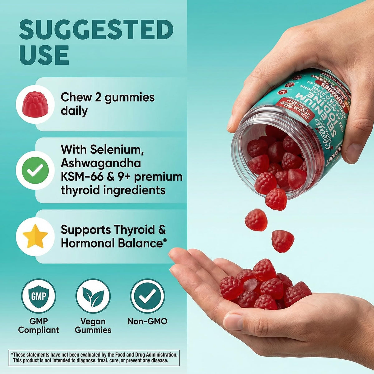 Thyroid Support Gummies Selenium Iodine Ashwagandha Turmeric Blueberry U3985
