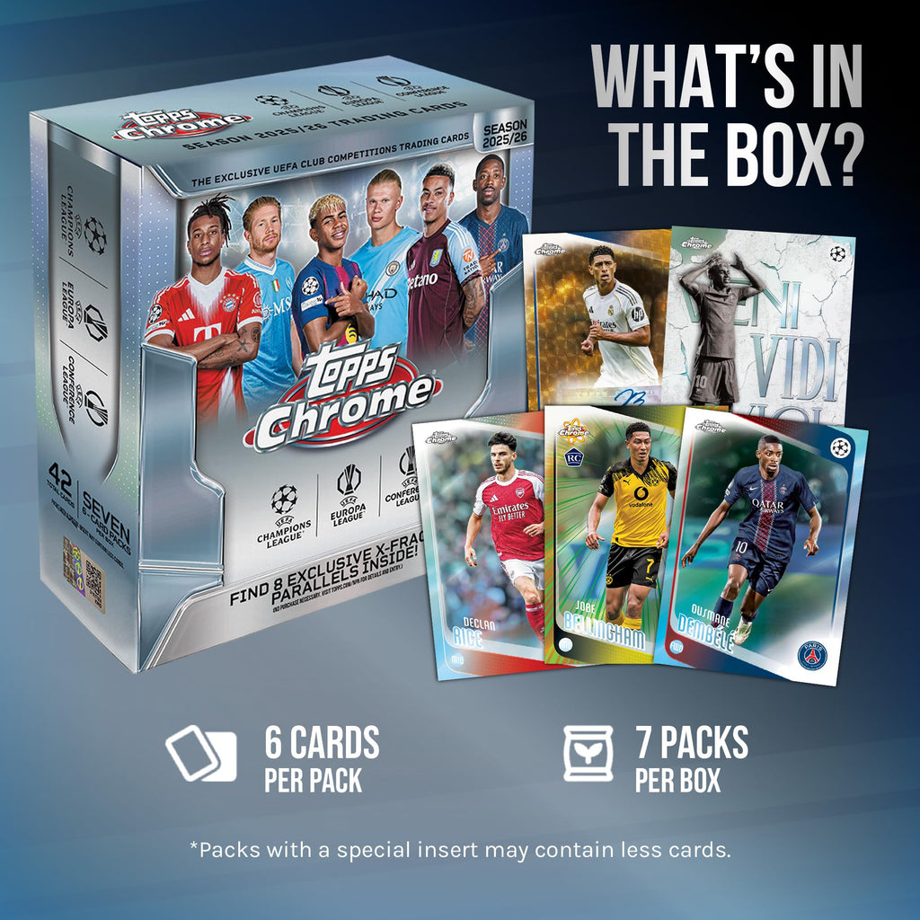 Topps Chrome UEFA Club Competitions Soccer Mega Box Q50254
