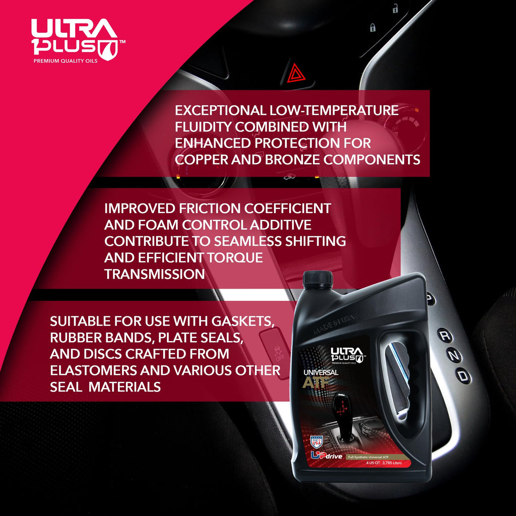 Full Synthetic Automatic Transmission Fluid 1 Gallon R603