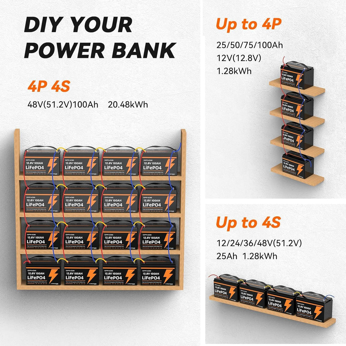 12V 100Ah LiFePO4 Lithium Battery 2-Pack J3932