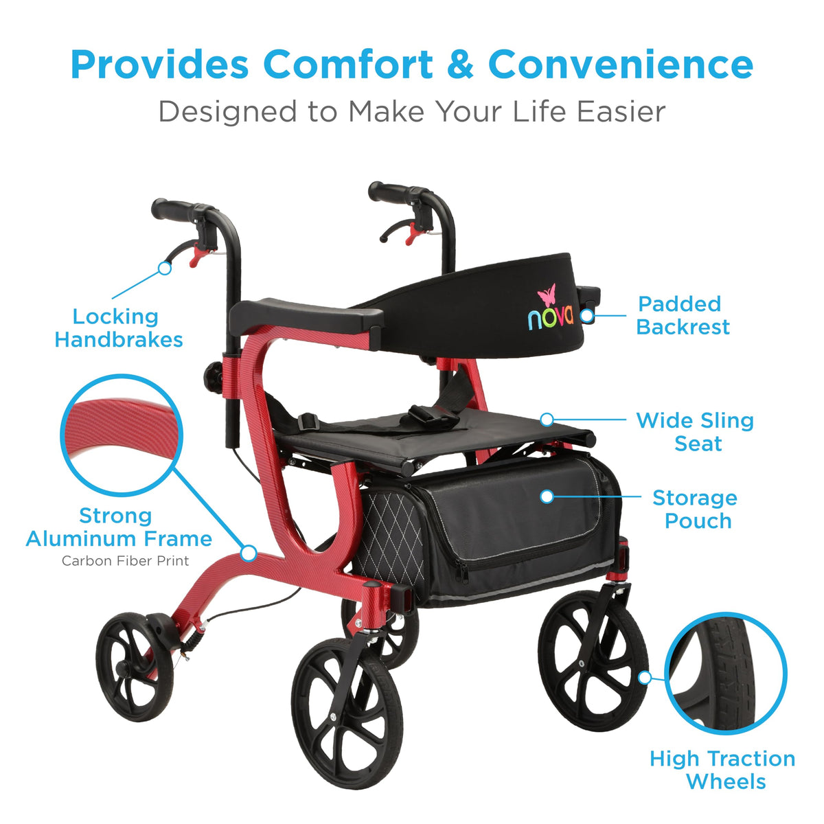 2-in-1 Folding Rollator Walker & Transport Chair with 10” Front Wheels F8921