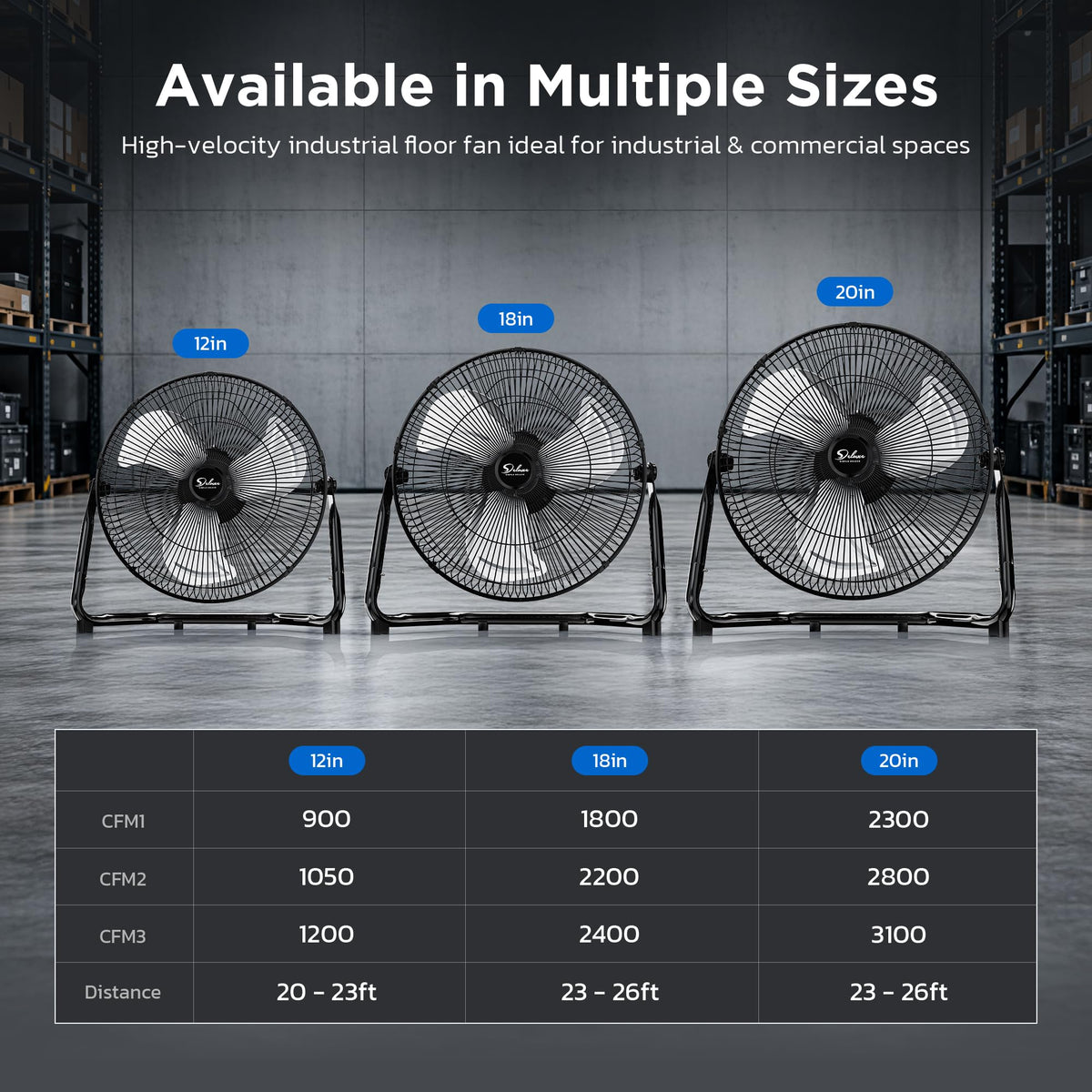 20 Inch 3-Speed Metal Industrial Floor Fan S303