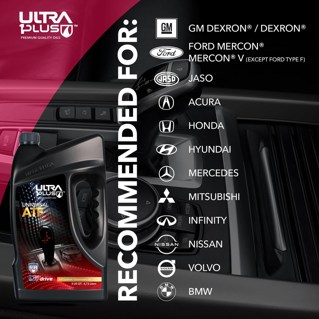 Full Synthetic Automatic Transmission Fluid 1 Gallon R603