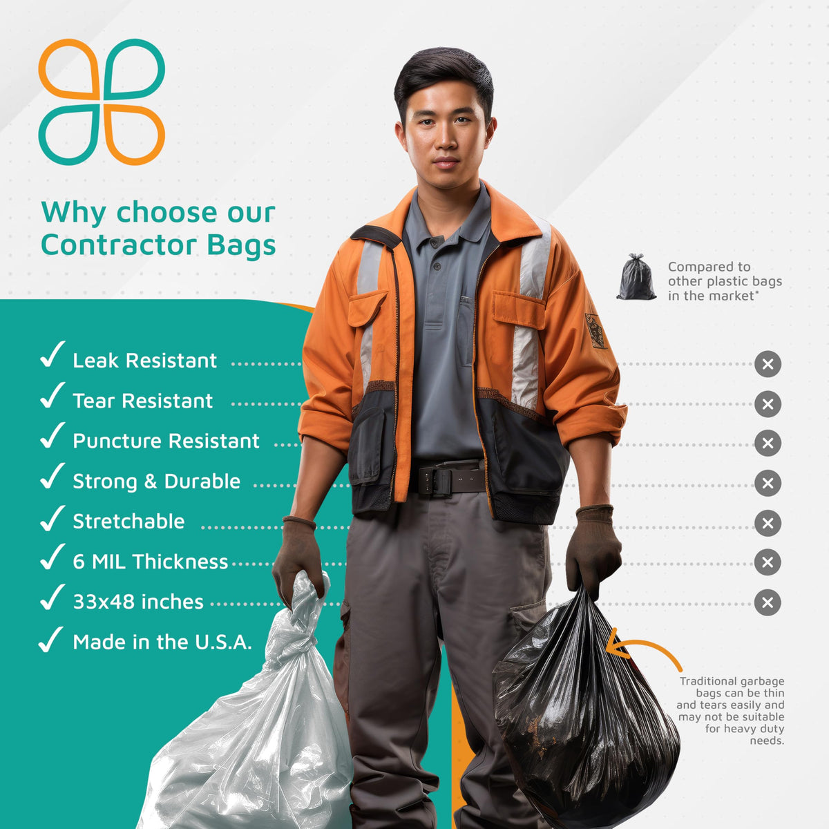 42-Gallon 6 Mil Black Heavy Duty Contractor Bags 25-Count D92168