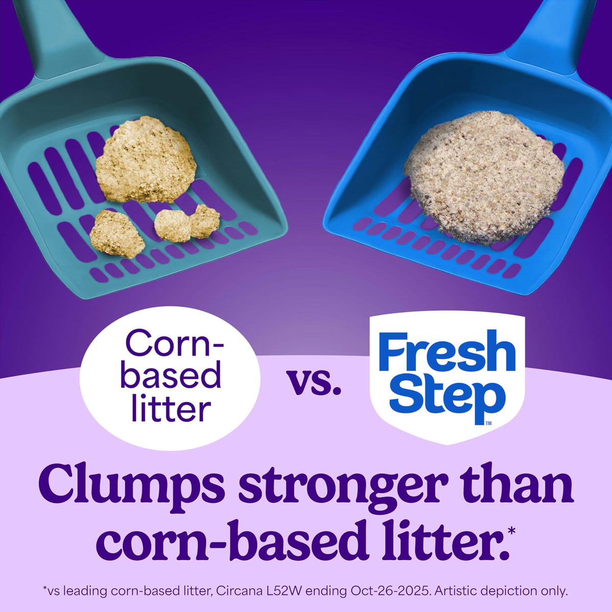 Light Weight Clumping Litter 11.5 lb. 2Pk P795