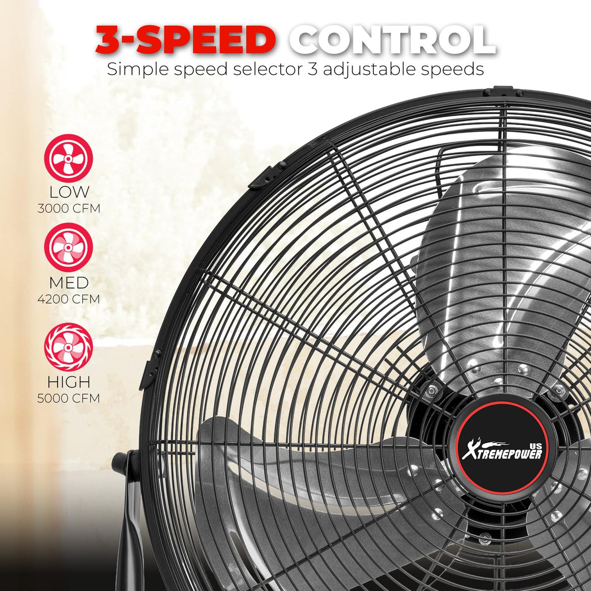 20-Inch Floor & Wall Mount Fan, 3-Speed 5000 CFM O678194