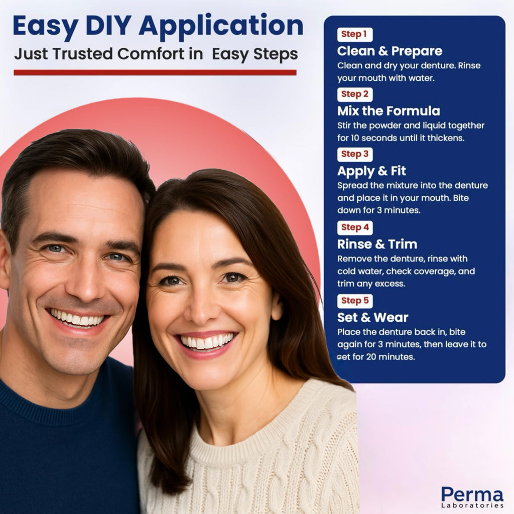 Semi Soft Denture Reliner Kit P2234